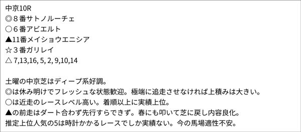 亀谷敬正
