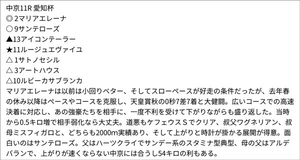 水上学