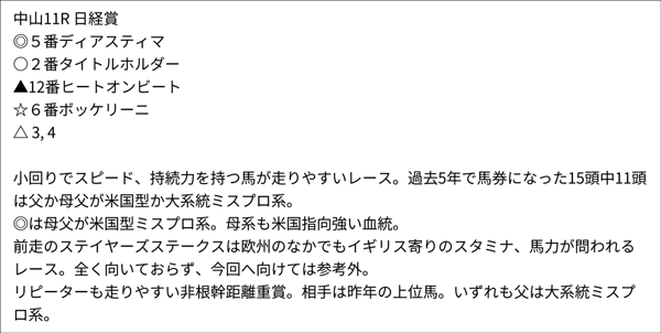 亀谷敬正