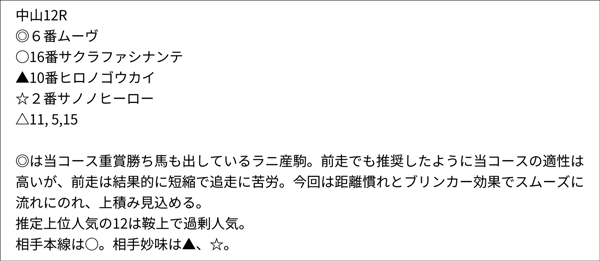 亀谷敬正