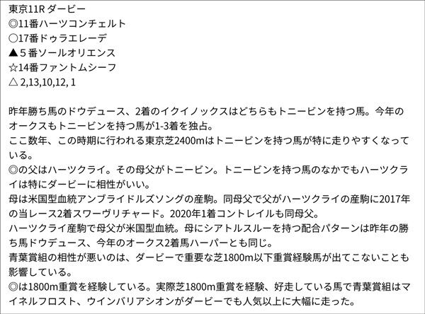 亀谷敬正