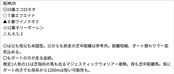亀谷敬正