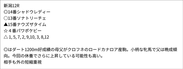 亀谷敬正