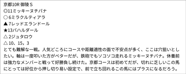 水上学