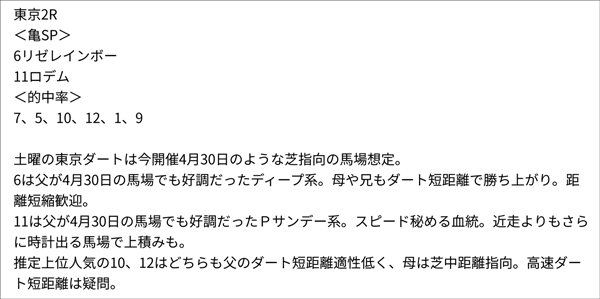 5/28(土) 東京2R