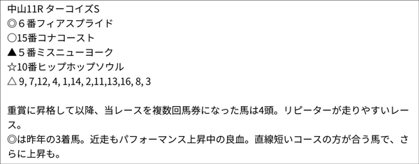 亀谷敬正