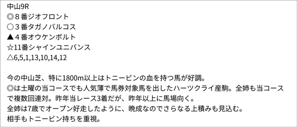 亀谷敬正
