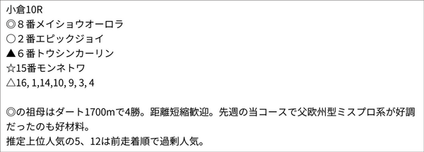 亀谷敬正
