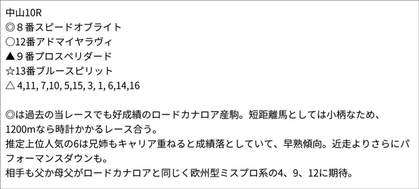 亀谷敬正
