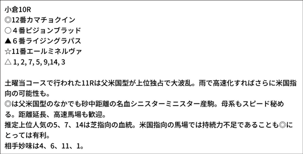 亀谷敬正