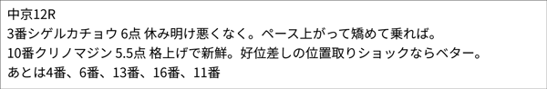 今井雅宏