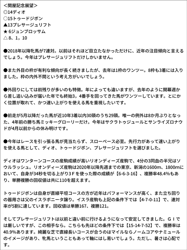 水上学