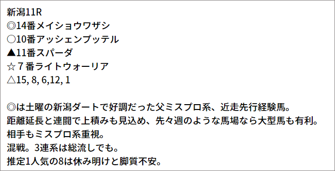 5/2(日) 新潟11R 予想本文