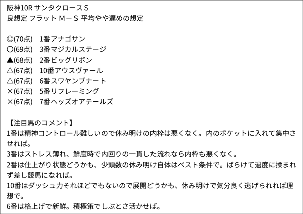 今井雅宏