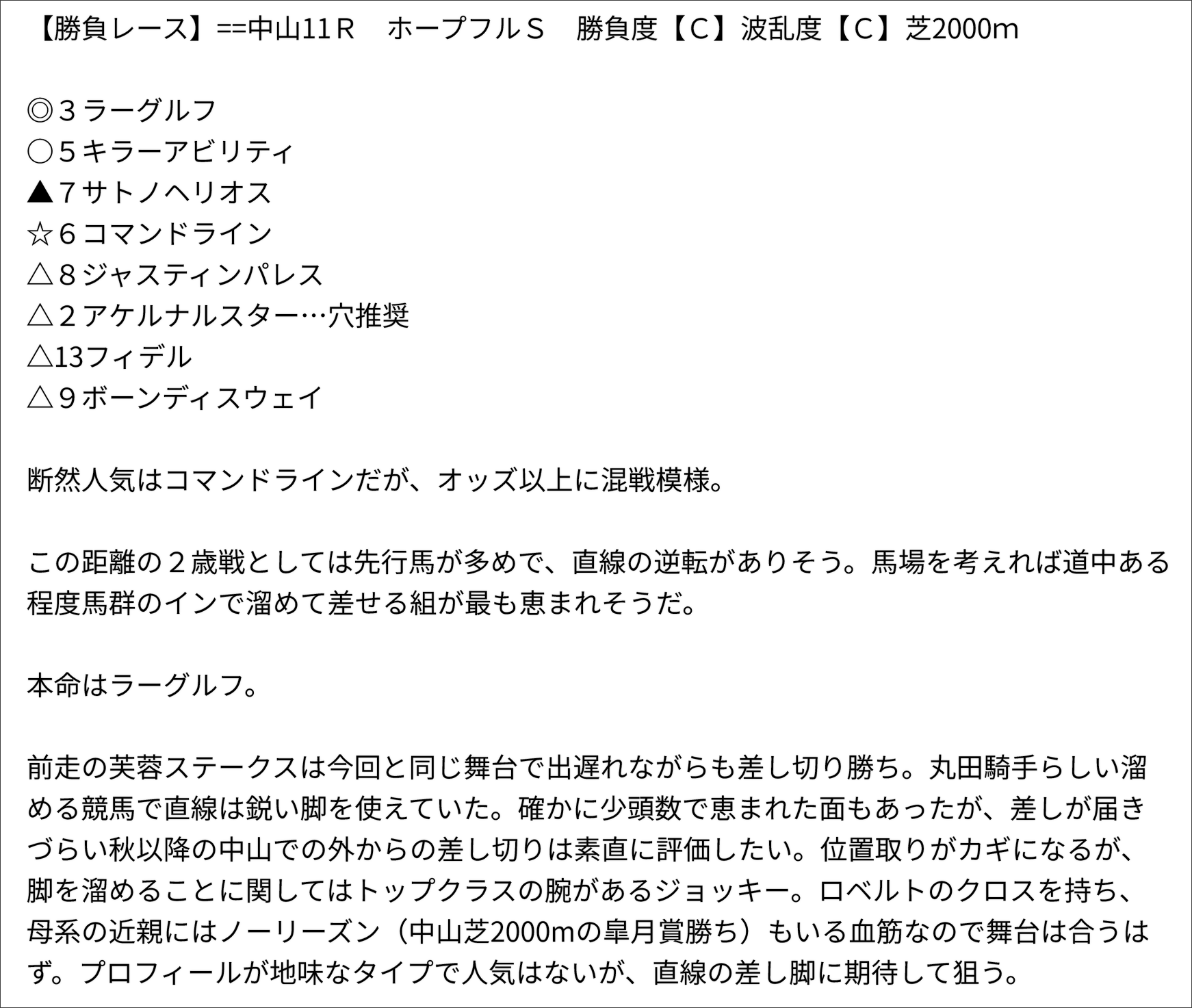12/28(火) 中山11R 予想