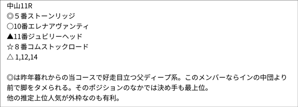 亀谷敬正
