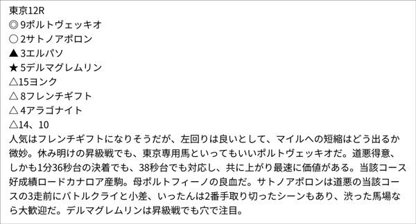 水上学