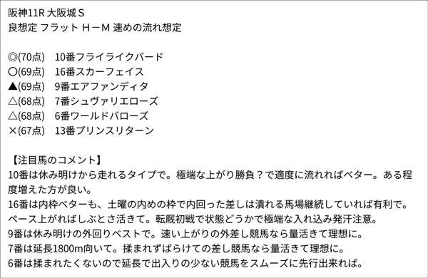 今井雅宏