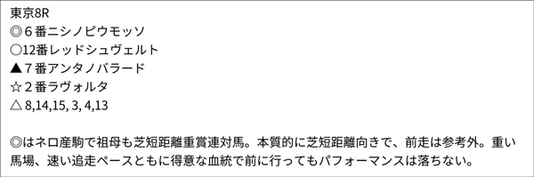 亀谷敬正