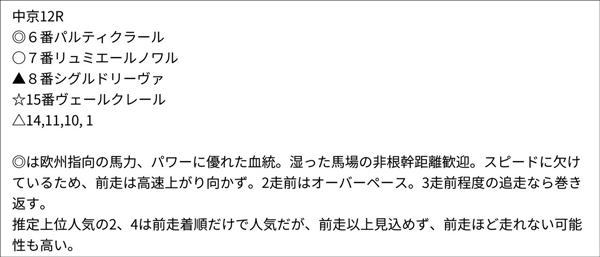 亀谷敬正