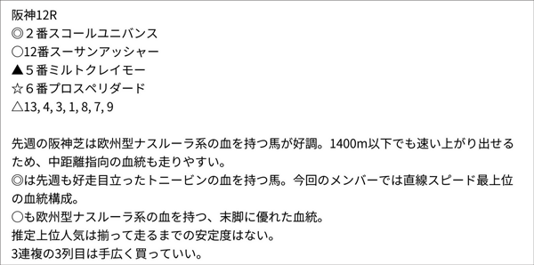 亀谷敬正