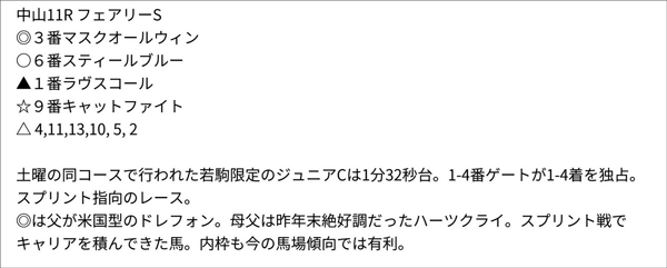 亀谷敬正
