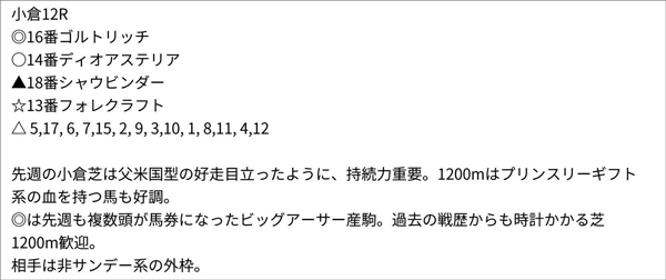 亀谷敬正