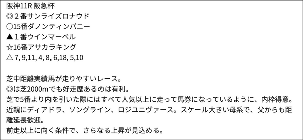 亀谷敬正