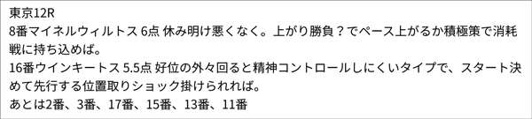 5/29(日) 東京12R
