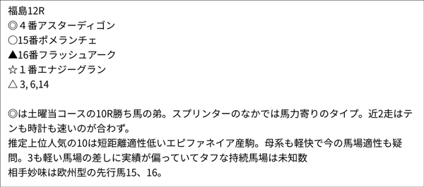 亀谷敬正