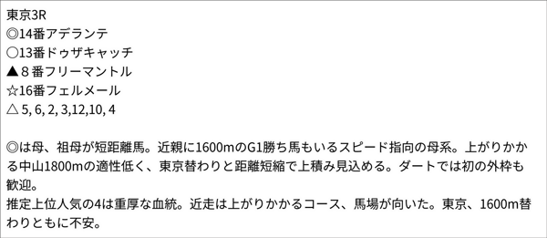 亀谷敬正