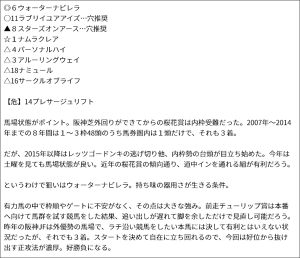 4/10(日) 阪神11R 予想