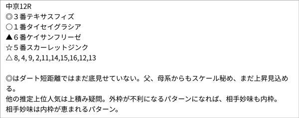 亀谷敬正