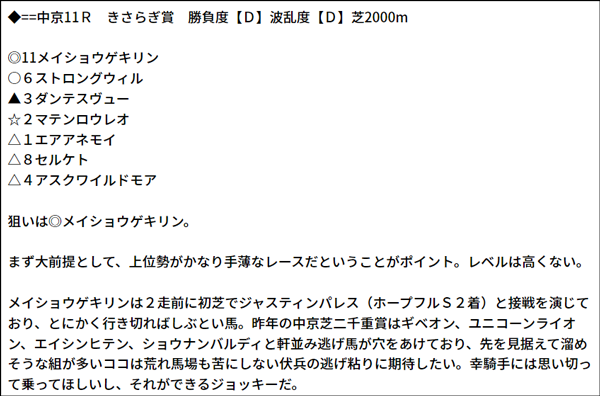 2/6(日) 中京11R 予想本文