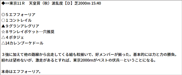 10/31(日) 東京11R 予想