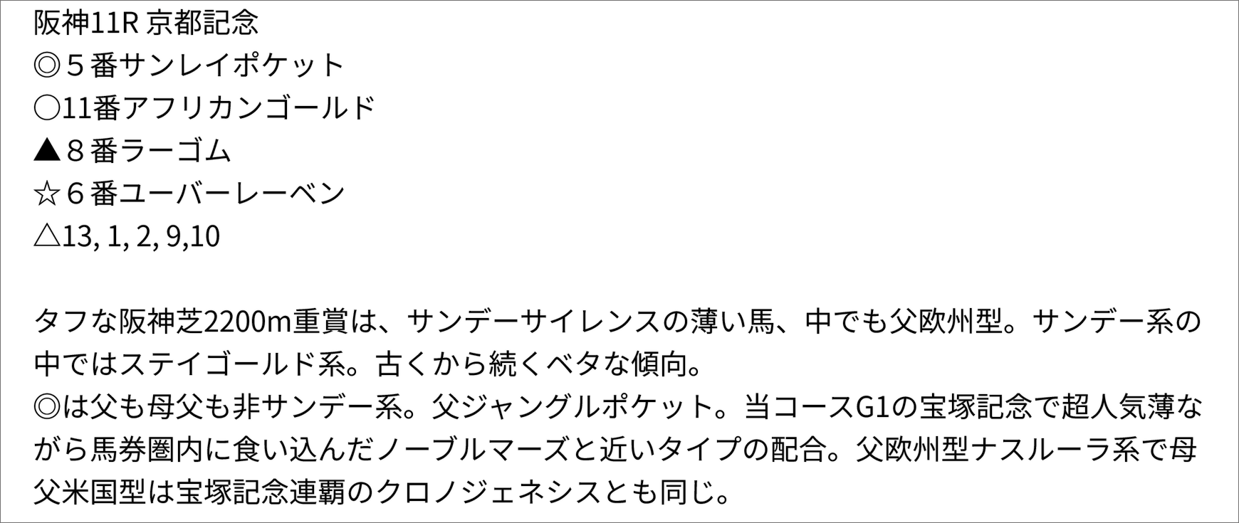 【亀谷敬正】血統傾向を重視して3連複的中！