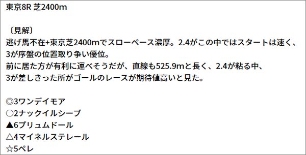 10/16(土) 東京8R 予想