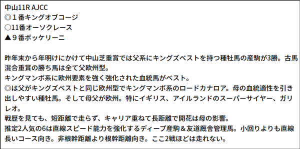 1/23(日) 中山11R 予想