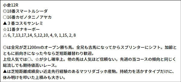 2/5(土) 小倉12R 予想本文