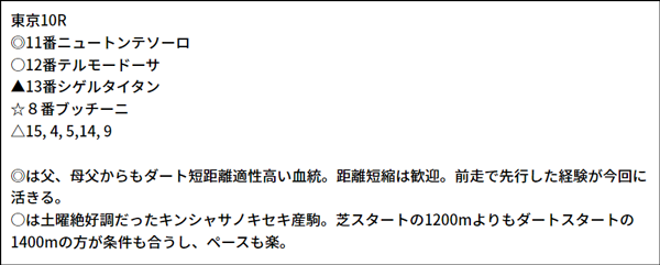 2/6(日) 東京10R 予想本文