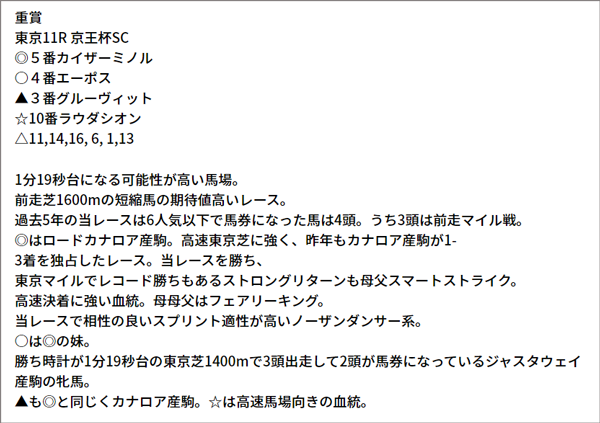 5/15(土) 東京11R