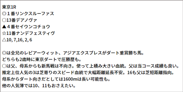10/23(土) 東京1R 予想