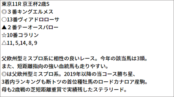 11/6(土) 東京11R 予想本文