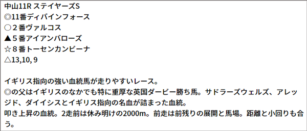 12/4(土) 中山11R 予想