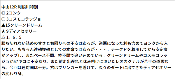 4/16(土) 中山12R 予想本文