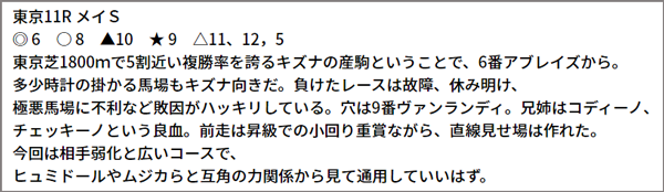 5/22(土) 東京11R