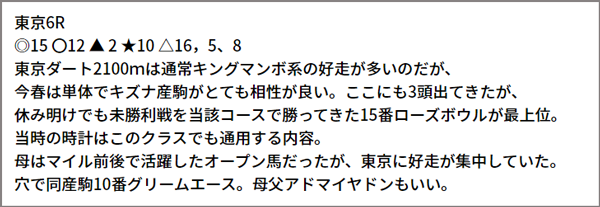 5/22(土) 東京6R