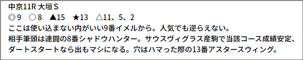5/23(日) 中京11R
