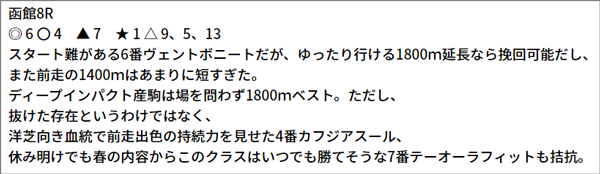 7/10(土) 函館8R 予想