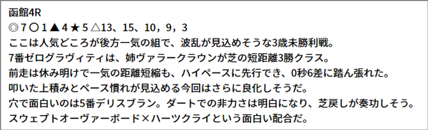 8/8(日) 函館4R 予想